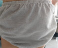 衣拉拉女童三角內(nèi)褲兒童內(nèi)褲寶寶面包褲棉小孩泡泡內(nèi)褲中小童內(nèi)褲2條裝 精靈之羽(泡泡) 2條 110 (110碼建議28斤-34斤） 曬單實拍圖
