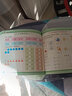 【全6冊】學前數(shù)學800題+學前語文800題+學前拼音800題+學前識字800個+學前唐詩300首+學前成語800例 小學入學準備幼小銜接學前教材 學前數(shù)學800題 曬單實拍圖