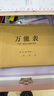 皓博 多功能通用萬能表格本統(tǒng)計員工考勤簽到本定制盤點明細表工人記工本空白表格庫存登記本 橫版萬能表【5本】 曬單實拍圖