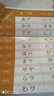 新東方 零基礎(chǔ)開(kāi)口說(shuō)日語(yǔ) 全新改版日語(yǔ)口語(yǔ)流利說(shuō)快速掌握暢銷 曬單實(shí)拍圖