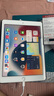 Apple蘋果 iPad Air1/Air2 迷你mini2/4 二手平板電腦 iPad 2017 32G WiFi送20w快充 9新 曬單實拍圖