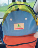 SHUKIKU儿童书包幼儿园背包3-4岁防丢失防泼水双肩包香芋紫S+码S-2118 实拍图