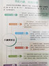 【榮恒】新版小學(xué)英語閱讀訓(xùn)練100篇四年級上冊 閱讀理解詞匯積累 聽讀結(jié)合 思維新題 全文翻譯 梯度訓(xùn)練 曬單實(shí)拍圖