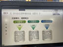 天一2025年河南省學士學位英語成人高等教育學士學位英語水平考試教材歷年真題試卷詞匯全國本科生自考專升本復習資料函授2025 【教材+試卷+詞匯+寶典+加分寶】5本 曬單實拍圖