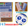 結(jié)盟者交通標(biāo)志牌兒童幼兒園教學(xué)教育早教認(rèn)識(shí)交通標(biāo)識(shí)貼紙消防安全標(biāo)志 147款貼紙 含147個(gè)小貼紙 曬單實(shí)拍圖