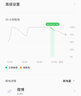 OPPO Reno8 Pro系列 第一代驍龍7移動(dòng)平臺 5000萬(wàn)索尼 自研影像5G手機 微醺 12GB+256GB 曬單實(shí)拍圖