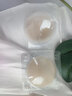 蒂億曼義乳 運(yùn)動(dòng)義乳假乳房術(shù)后專用運(yùn)動(dòng)游泳溫泉居家硅膠義乳舒適透氣 透明 1號(hào)/75A 曬單實(shí)拍圖