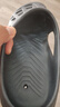迪卡儂（DECATHLON）游泳男士涼鞋沙灘拖鞋洞洞鞋外穿NABD2028001深藍色網(wǎng)格款43碼 曬單實拍圖