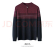 老爺車(chē)（LAOYECHE）中老年爸爸裝針織衫男士衣服秋冬季毛衣男休閑拉鏈領(lǐng)打底衫上衣 曬單實(shí)拍圖