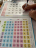 孩悅時光 語數(shù)英全能發(fā)聲書趣味認知學習幼小銜接點讀發(fā)聲書幼兒全能大學堂手指點讀幼小早教啟蒙玩具拼音識字+數(shù)學運算+字母單詞多功能發(fā)聲書六一兒童節(jié)禮物 曬單實拍圖