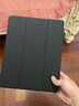 綠聯(lián)iPad2024新款平板保護殼 適用iPadPro/Air5/Air4/mini6/7透明保護套蘋(píng)果平板自帶筆槽 Pro2024款【13英寸】黑色 曬單實(shí)拍圖