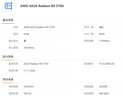 迪蘭 RX 5700 XT 8G X 5700 8G X RX5600XT R9 270游戲高端顯卡 訊景迪蘭華擎RX5700XT 8G 95新隨機發(fā) 曬單實拍圖