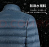 拓路者秋季新款立領(lǐng)羽絨服男輕薄90絨戶外保暖沖鋒衣內(nèi)膽冬季外套寬松 藏青色 XL 曬單實拍圖