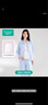 全棉時(shí)代月子服純棉春夏四季款孕婦睡衣產(chǎn)后哺乳睡衣孕產(chǎn)家居服三件套 藍底小熊家族【送哺乳背心】 XL/170 曬單實(shí)拍圖