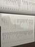 羅伯特·帕克世界頂級葡萄酒及酒莊全書 曬單實拍圖