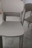 密林塑料椅子家用加厚餐桌椅可疊放書(shū)桌凳子靠背現代簡(jiǎn)約網(wǎng)紅餐椅 白色【加大加強版】 曬單實(shí)拍圖