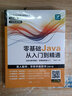 零基礎(chǔ)Java從入門到精通編程自學(xué)入門 配視頻教學(xué)java語言程序設(shè)計(jì)電腦編程思想軟件開發(fā)教程R 零基礎(chǔ)Java從入門到精通 曬單實(shí)拍圖
