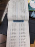 金枝葉一年級口算天天練幼小銜接100以?xún)燃訙p法練習題每日一練口算題卡幼兒園大班學(xué)前班中班幼升小數學(xué)教材算術(shù)練習冊 【1本】30以?xún)鹊募訙p法/共93頁(yè) 曬單實(shí)拍圖
