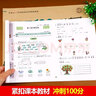 黃岡一年級上冊試卷測試卷全套人教版北師大版黃岡100分沖刺卷語(yǔ)文數學(xué)教材同步小學(xué)期末沖刺黃岡小狀元試卷同步練習冊名師彩卷暑假作業(yè)海星 人教組合四本裝：同步試卷+同步作文+閱讀 曬單實(shí)拍圖
