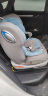 Heekin德国 脉动-皇室 儿童安全座椅汽车用0-12岁婴儿宝宝坐躺360度旋转 脉动-皇室兰(舒适推荐+脚踏板) 实拍图