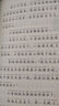 全套4冊?xún)和L本1-3-6歲注音版少兒讀物安徒生童話(huà) 格林童話(huà)一千零一夜365夜故事書(shū)幼兒?jiǎn)⒚蓤D書(shū)親子早教書(shū)籍閱讀帶拼音的大圖大字 大圖大字注音版寶寶童話(huà)好故事 曬單實(shí)拍圖