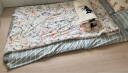 南极人床垫加厚多针床褥子学生宿舍榻榻米垫抗压可折叠防滑睡垫1.2米床  实拍图