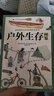 【包郵】美軍野外生存手冊 遇險自救自我防衛野外生存大全集 戶(hù)外生存圖鑒 實(shí)用結繩技巧一學(xué)就會(huì ) 荒野求生 野外生存技能指南背包客出行的備寶典生存知識手冊書(shū)籍 全五冊 定價(jià)244.2 曬單實(shí)拍圖