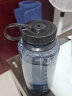 乐基因（nalgene） 美国运动水杯子泡茶水瓶 男女户外便携健身大容量防漏耐高温塑料 2020-0132樵夫色 1000ml 实拍图