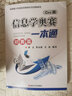 25新版現(xiàn)貨 信息學(xué)奧賽一本通C++版+訓(xùn)練指導(dǎo)教程+初賽篇 中學(xué)生信息奧賽教材 全國青少年信息學(xué)奧林匹克 圖片色 曬單實拍圖