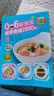 0-6歲寶寶營養(yǎng)食譜2880例正版寶寶輔食書彩圖版食譜制作教程大全兒童營養(yǎng)餐寶典早餐菜譜6個月輔食營 標準 曬單實拍圖