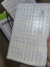 亞明照明亞明LED螞蟻投光燈戶外防水強(qiáng)光超亮廠房車間工地廣告燈200w射燈 200W白光-足瓦高亮防水投光燈 曬單實(shí)拍圖