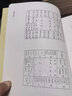 【包郵】四庫全書術(shù)數(shù)初集 二集 三集 四庫全書術(shù)數(shù)全集套裝 8種共9冊 定價448 曬單實拍圖