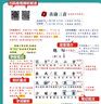 【新華正版】2025秋新版狀元筆記一二三四五六年級(jí)上冊(cè)下冊(cè)語(yǔ)文數(shù)學(xué)人教版課本教材全解課堂筆記人教北師蘇教西師外研版教材解讀 狀元數(shù)學(xué)筆記【北師版】 五年級(jí)上冊(cè) 曬單實(shí)拍圖