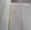 嘉然恒 記工本記工薄臨時(shí)工出勤登記簿個(gè)人簽到本員工上下班簽到表職工本子表格建筑工人工地倉庫考勤 【熱銷(xiāo)】B5-記工本/1本裝 曬單實(shí)拍圖