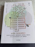 包郵 找事：給年青一代的就業(yè)解惑書(shū) 何帆著(zhù) 《變量》系列作者何帆全新力作 打通職場(chǎng)新思路 抓住時(shí)代新紅利 中信出版社圖書(shū) 曬單實(shí)拍圖