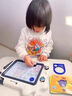 淘嘟嘟兒童繪畫(huà)板玩具可擦寫(xiě)幼兒磁性畫(huà)板寫(xiě)字板1-3-5-6歲寶寶涂鴉禮物 禮盒【星盟熊畫(huà)板】白+15摹卡 循環(huán)作畫(huà)  無(wú)塵不臟手 曬單實(shí)拍圖
