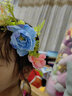 牧余新款發(fā)光花環(huán)兒童成人公主璀璨頭飾景區(qū)節(jié)日拍照仙女閃光花環(huán)頭箍 發(fā)光璀璨彩花環(huán)+暖燈【一個(gè)裝】 曬單實(shí)拍圖