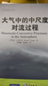 大氣中的中尺度對(duì)流過程 曬單實(shí)拍圖