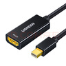 綠聯(lián)（UGREEN） Mini DP轉HDMI轉換器線(xiàn)高清轉接頭適用Surface蘋(píng)果Mac雷電接口 4K 小巧款 黑色40360 曬單實(shí)拍圖