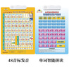 鸚朗小學(xué)生初一48個(gè)英語(yǔ)國際音標有聲掛圖學(xué)音標神器單詞自然拼讀發(fā)音 鸚朗音標+單詞智能拼讀掛圖 曬單實(shí)拍圖