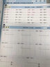 【品牌直營】2025秋甘橙口算天天練小學(xué)一二三四五六年級上下冊人教版口算筆算豎式脫式練習(xí)學(xué)霸提優(yōu)數(shù)學(xué)專項(xiàng)訓(xùn)練小學(xué)同步練習(xí)冊123456年級數(shù)學(xué)思維訓(xùn)練應(yīng)用題心算速算口算題卡 數(shù)學(xué)-RJ人教版 三年級下 曬單實(shí)拍圖