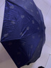 天堂 防紫外線陽傘五折 黑膠遮陽傘晴雨傘魔熊防曬禮品傘 黛藍色 曬單實拍圖