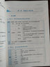 2025瑞達(dá)法考精粹168金題背誦版司法考試考前沖刺背誦卷鐘秀勇民法楊帆三國法劉安琪商經(jīng)知韓心怡民訴法宋光明理論法等 【現(xiàn)貨】楊帆-三國法（精粹） 曬單實(shí)拍圖