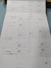 三國志 全三冊 陳壽 新增全彩三國地理圖大事年表人物關(guān)系表 魏書(shū)蜀書(shū)吳書(shū) 曬單實(shí)拍圖