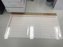 磁性軟白板定制文化墻定做員工銷(xiāo)售業(yè)績(jì)排行榜展示板龍虎榜墻貼公司榮譽(yù)公告欄工廠(chǎng)車(chē)間生產(chǎn)管理看板定做 定制軟鐵性白板（可移膠+無(wú)痕釘固定） 60*90cm 曬單實(shí)拍圖
