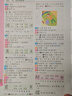 小學(xué)生全功能字典 彩色版 筆順近義反義等20余項功能 配合小學(xué)課本全息解讀7200余漢字 推薦本字典（課標(biāo)學(xué)字用）與新華字典（閱讀查字用）搭配使用，夯實文字基本功 曬單實拍圖
