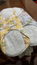 喜孕嬌服飾（Xi Jiao Pregnanay Clothing）護墊純棉止癢衛生巾護墊透氣可水洗女用孕期防漏尿神器 防水23厘米【黃+藍】2條 曬單實(shí)拍圖