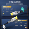 山澤光纖HDMI線2.0版 4K60Hz發(fā)燒級高清線 電腦電視投影儀家庭影院3D視頻線工程裝修連接線10米XGH10 曬單實拍圖
