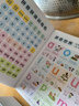 小儒童會說話的有聲書幼小銜接拼音拼讀訓(xùn)練識字學(xué)習(xí)機語數(shù)英全能大課堂 【充電款】會說話的幼小銜接有聲書 曬單實拍圖