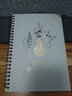 譽(yù)品筆記本本子 牛皮pp封面線圈本 學(xué)生用日記本大學(xué)生考研練習(xí)本螺旋本加厚記事本文具用品 A5四季人生/4本裝【共480頁】 曬單實(shí)拍圖